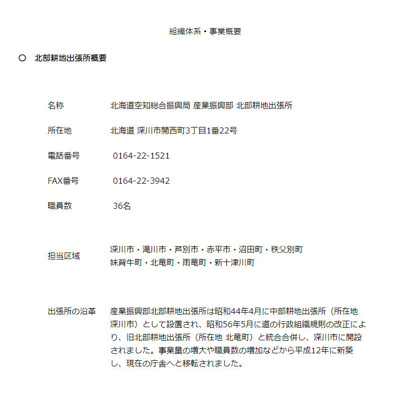 【R6】北部耕地出張所概要