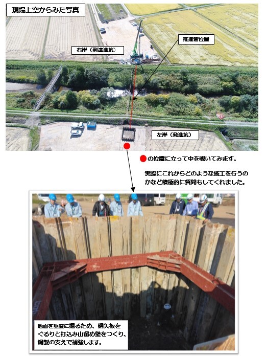 現場上空からみた写真です　赤丸の位置に立って左岸発進こうの中を覗いてみます