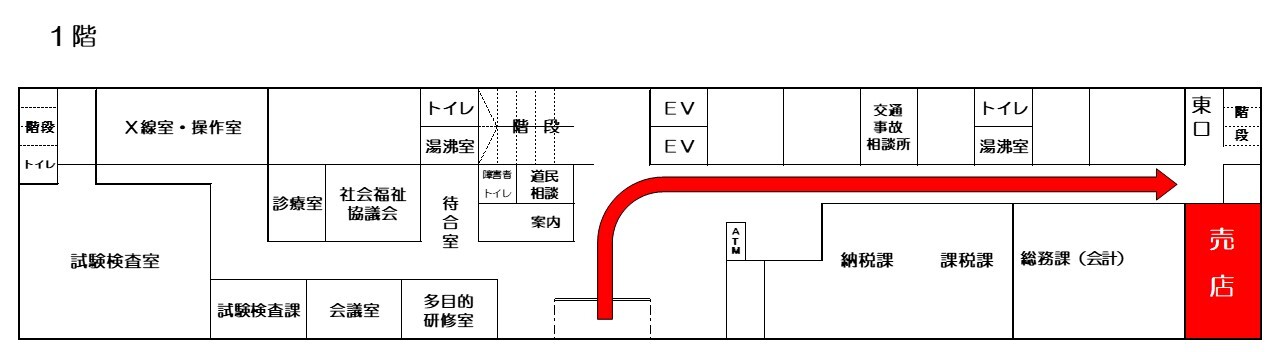 売店案内図