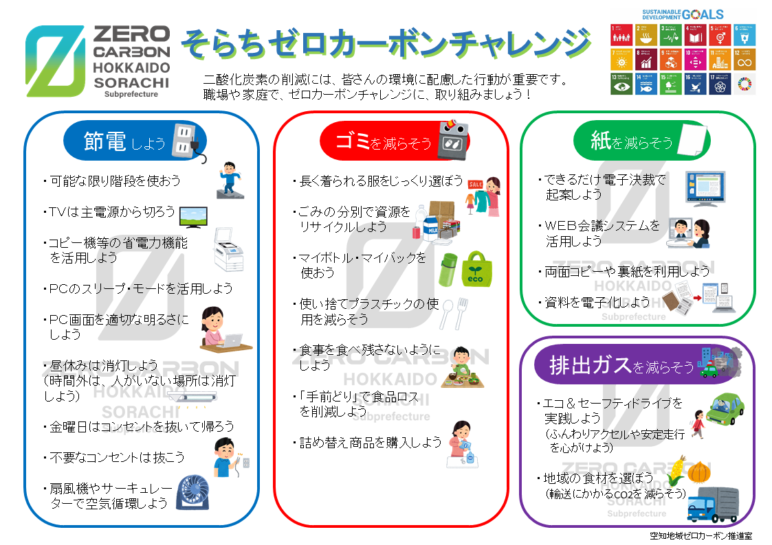 そらちゼロカーボンチャレンジ