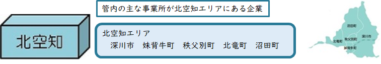 北空知エリア(2) (PNG 45.7KB)