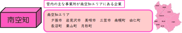 南空知エリア(2) (PNG 52.9KB)