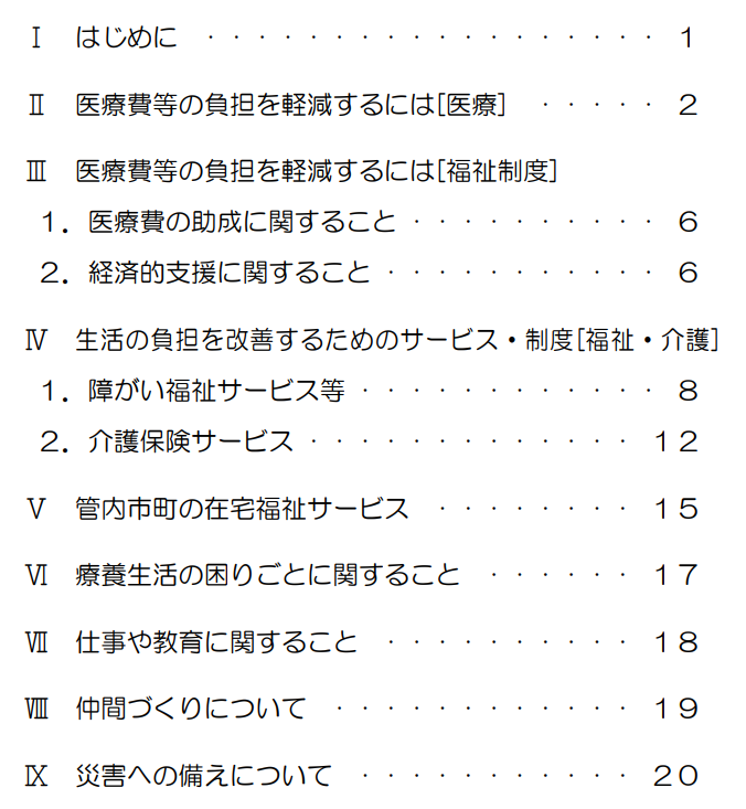 目次