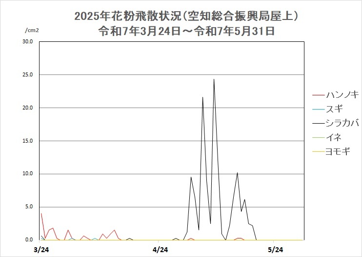 20250519.jpg