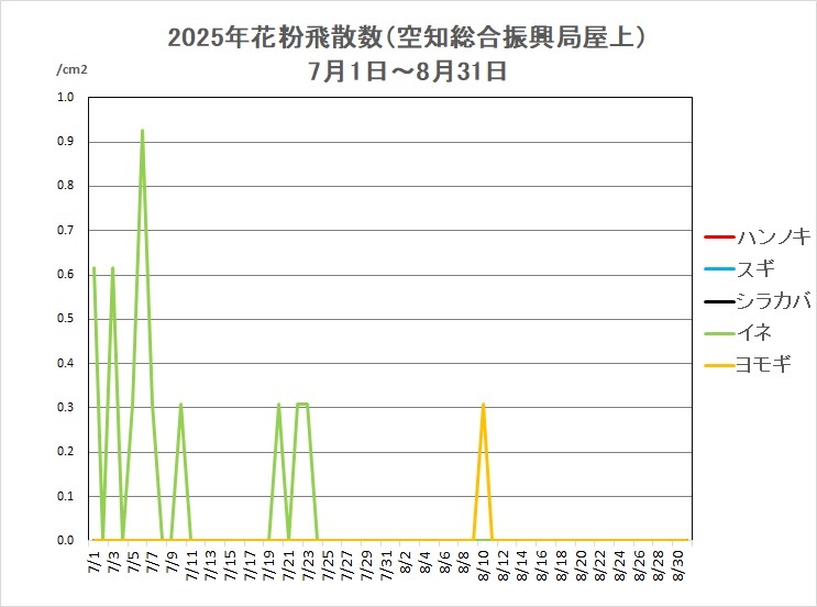 20250812-78.jpg