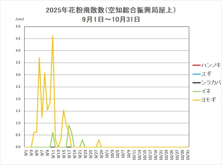 20250929-910.jpg