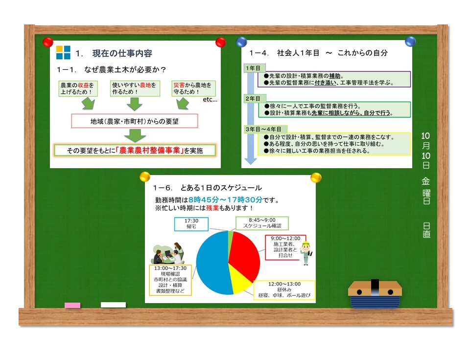 職場に関する資料です