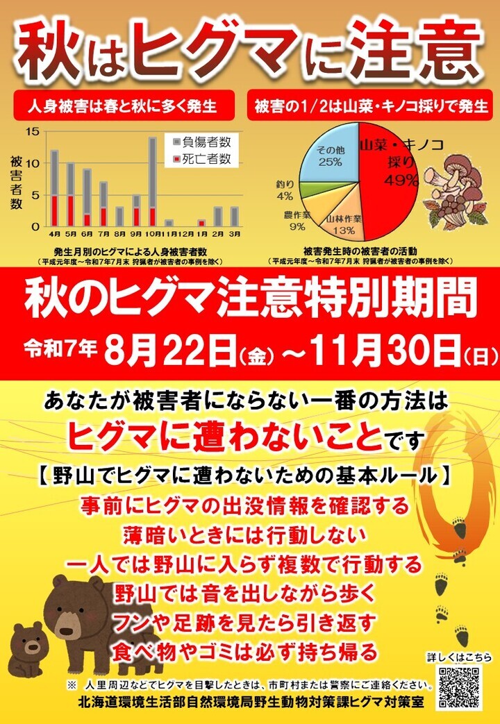 01_1_延長(日本語表記)R7秋のヒグマ注意期間_ポスター (JPG 265KB)