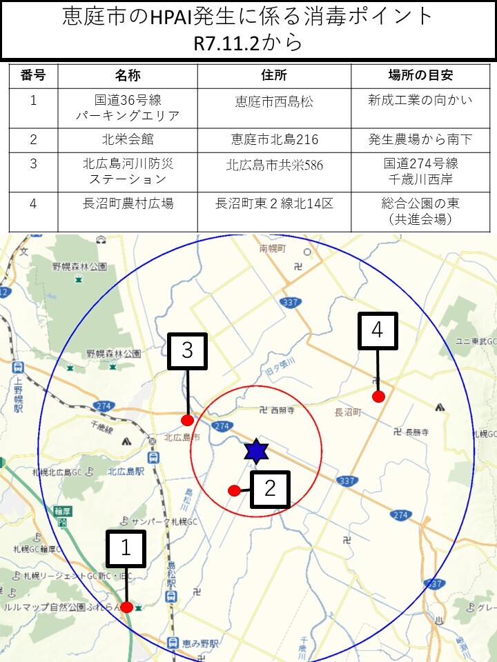 R7.11.2_恵庭市で発生したHPAIの消毒ポイント