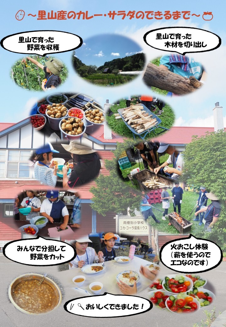 R7そらちゼロカーボンジュニアキャンプ開催結果4