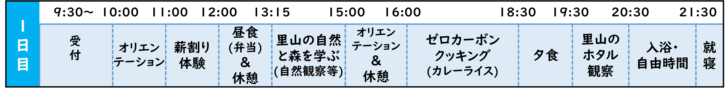1日目 (PNG 29.4KB)