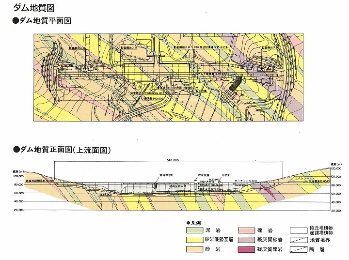 ダム地質平面図および断面図