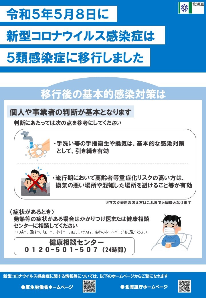 令和５年５月８日に新型コロナウイルス感染症は５類感染症に移行しました